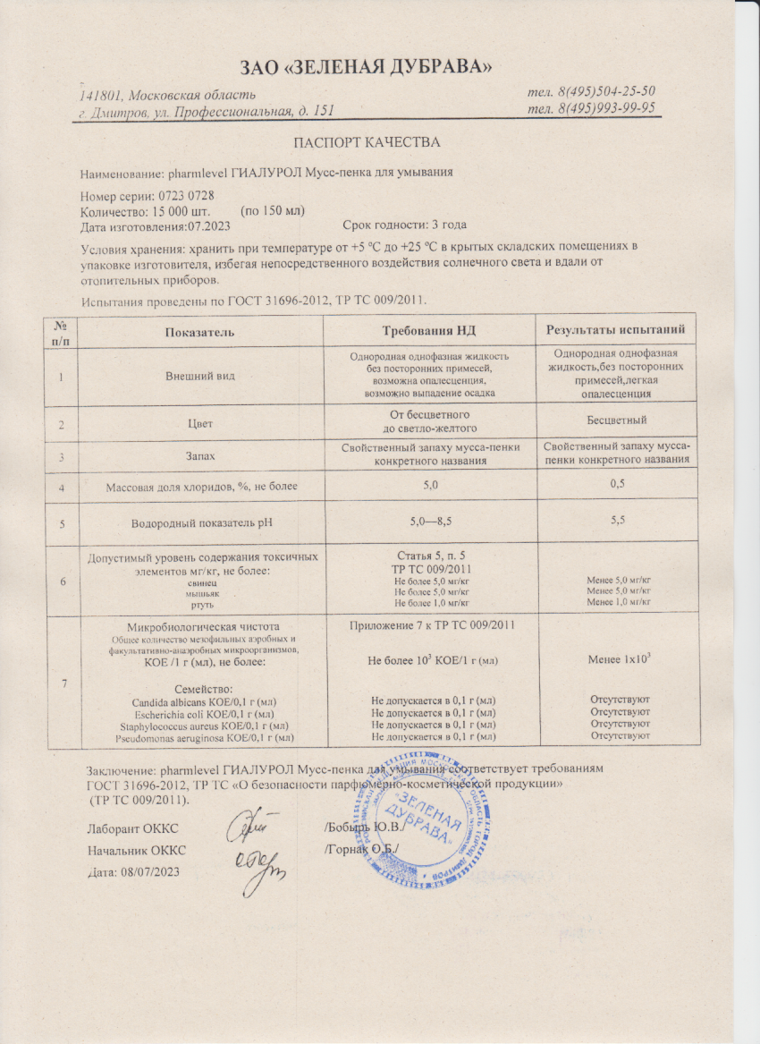 Паспорт №072023